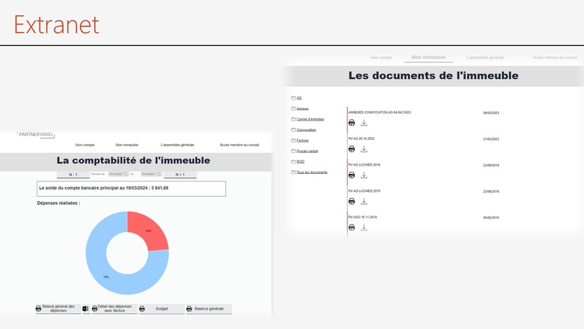 Extranet